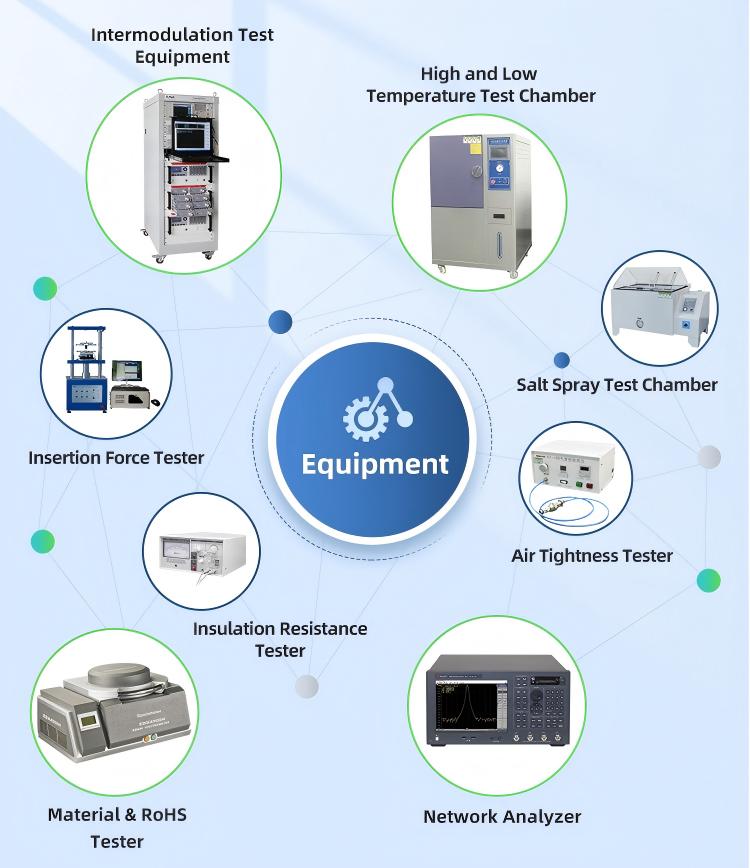 nalei equipment.jpg